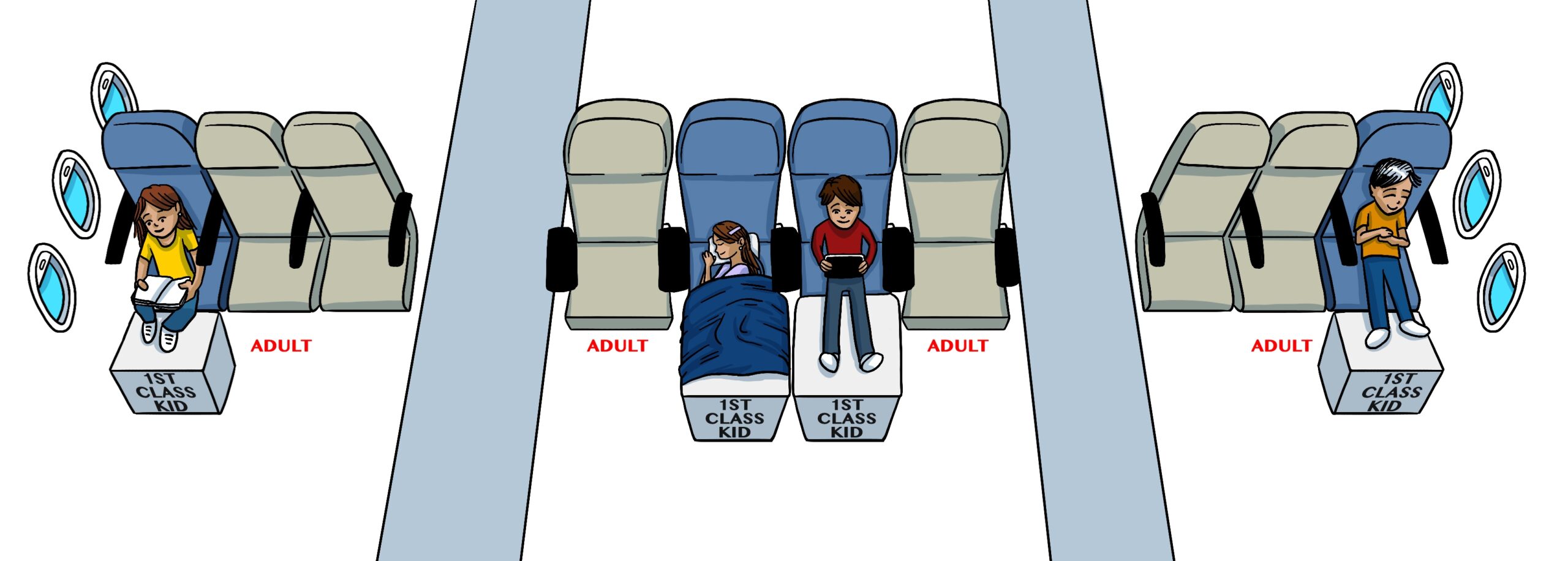 Airline Permission of Use? - 1st Class Kid Travel Accessories